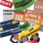 Chartwell Educlips budgeting