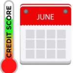 Chartwell Educlips Credit Score and property investment